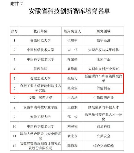 海星手机版下载最新活动省科技厅公示了